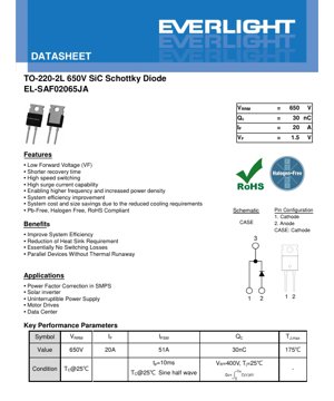 PDF Document Cover - TO-220-2L 650V SiC Schottky Diode EL-SAF02065JA Datasheet - Package 15.6x9.99x4.5mm - Voltage 650V - Current 20A - English Technical Document