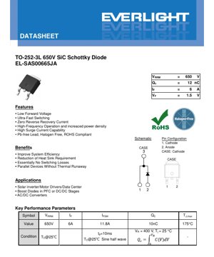 PDF Document Cover - SiC Schottky Diode TO-252-3L Datasheet - Package 6.6x9.84x2.3mm - Voltage 650V - Current 6A - English Technical Document