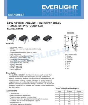 PDF Document Cover - EL253X Series Photocoupler Datasheet - 8-Pin DIP Package - High Speed 1Mbit/s - 5000Vrms Isolation - English Technical Document