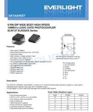 PDF Document Cover - 8-Pin DIP Wide Body High-Speed 10Mbit/s Logic Gate Photocoupler ELW137 Series Datasheet - English Technical Document