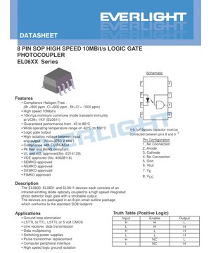 PDF Document Cover - EL06XX Series 8-Pin SOP High-Speed 10Mbit/s Logic Gate Photocoupler Datasheet - English Technical Document