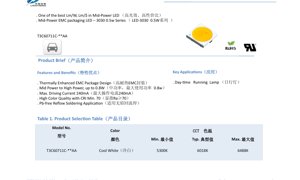 PDF Document Cover - LED 3030 Mid-Power LED Datasheet - Size 3.0x3.0mm - Voltage 3.1V - Power 0.5W - Cool White 6000K