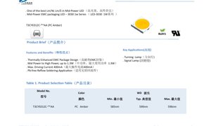 PDF Document Cover - LED 3030 Amber Datasheet - 3.0x3.0mm - Voltage 3.1V - Power 1W - English Technical Document