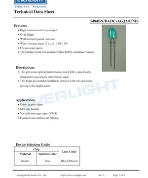 PDF Document Cover - Oval Blue LED 5484BN Technical Datasheet - Package Dimensions - Voltage 2.8-3.6V - Luminous Intensity 720-1450mcd - English Technical Document
